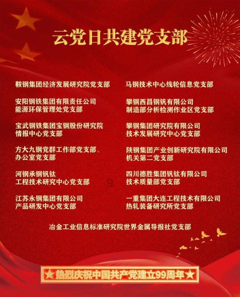 寻找游泳套件